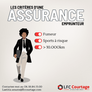 LFC – Assurance emprunteur – Quels critères ?