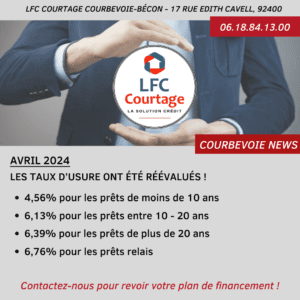 LFC Courbevoie News – Taux d’Usure Avril 2024